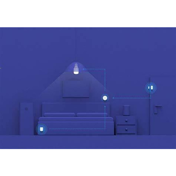 Смарт крушка XIAOMI Mi Smart Led Bulb Essential, White and Color - Смарт джаджи Смарт крушка XIAOMI Mi Smart Led Bulb Essential, White and Color - Смарт крушка XIAOMI Mi Smart Led Bulb Essential, White and Color