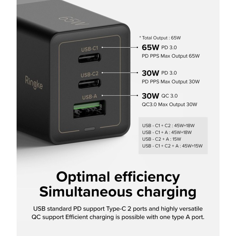 Зарядно устройство RINGKE GAN 3-PORT NETWORK CHARGER 65W BLACK - Зарядно за стена Зарядно устройство RINGKE GAN 3-PORT NETWORK CHARGER 65W BLACK - Зарядно устройство RINGKE GAN 3-PORT NETWORK CHARGER 65W BLACK