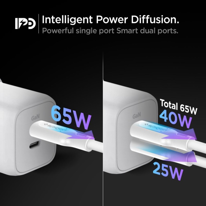 Spigen зарядно устройство с PD 65W и 2 usb-c изхода - Зарядно за стена Spigen зарядно устройство с PD 65W и 2 usb-c изхода - Spigen зарядно устройство с PD 65W и 2 usb-c изхода