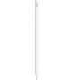 APPLE Pencil 2 Oригинална Писалка