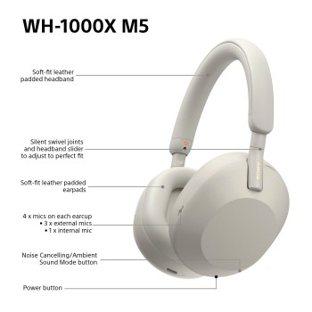 Sony WH-1000XM5 Безжични Слушалки с Active Noise Cancelling – Silver