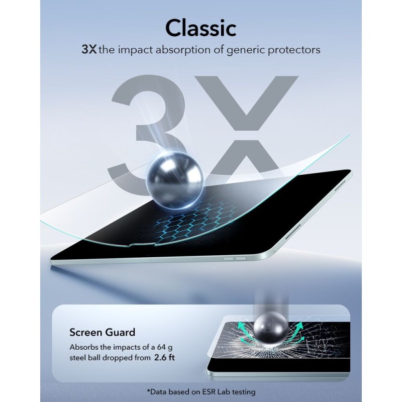 ESR Paper-Feel Матов Протектор (2 бр.) за iPad 10.9″ (2022) / 11″ (2025) – Anti-Glare, Apple Pencil - Apple ESR Paper-Feel Матов Протектор (2 бр.) за iPad 10.9″ (2022) / 11″ (2025) – Anti-Glare, Apple Pencil - ESR Paper-Feel Матов Протектор (2 бр.) за iPad 10.9″ (2022) / 11