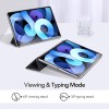 ESR Rebound Magnetic магнитен кейс за iPad Air 10.9” (4/5/2020–2022) и 11” (6/7/8/2024–2026) Black - ESR Rebound Magnetic магнитен кейс за iPad Air 10.9” (4/5/2020–2022) и 11” (6/7/8/2024–2026) Black - 4894240122648