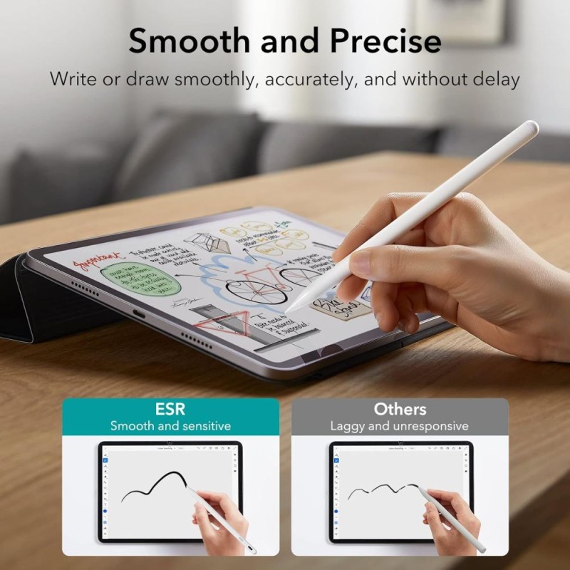 ESR Digital+ Magnetic стилус за iPad, бял - ESR Digital+ Magnetic стилус за iPad, бял - 4894240164952