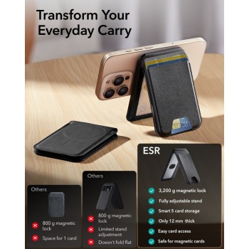 ESR Classic RFID Magnetic Wallet Stand MagSafe – черен