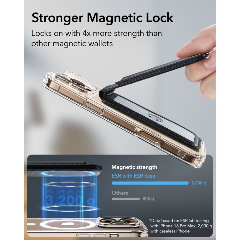 ESR Classic RFID Magnetic Wallet Stand MagSafe – черен