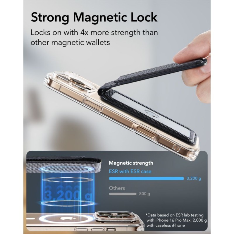 ESR CLASSIC RFID магнитен поставка за портфейл Magsafe Carbon Fiber Black ESR CLASSIC RFID магнитен поставка за портфейл Magsafe Carbon Fiber Black