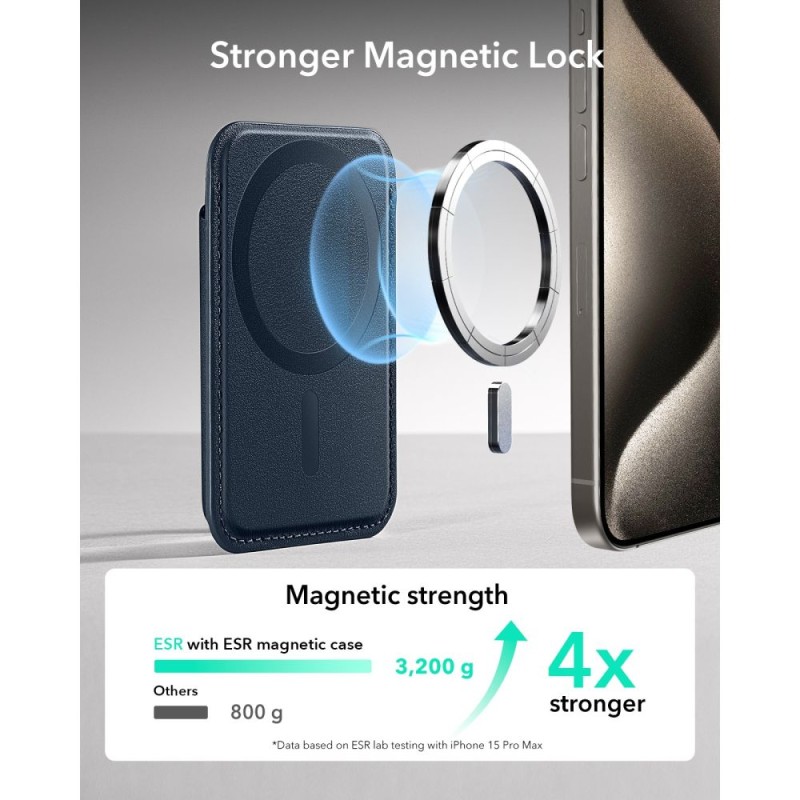 ESR Classic RFID магнитен портфейл MagSafe тъмносин ESR Classic RFID магнитен портфейл MagSafe тъмносин