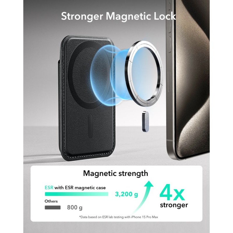 ESR CLASSIC RFID Magnetic Wallet MagSafe Midnight Black ESR CLASSIC RFID Magnetic Wallet MagSafe Midnight Black