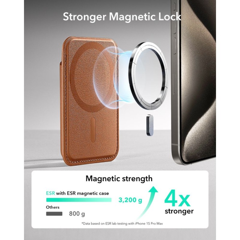 ESR Classic RFID Magnetic Wallet с MagSafe, Caramel Brown (Карамелено кафяв) ESR Classic RFID Magnetic Wallet с MagSafe, Caramel Brown (Карамелено кафяв)