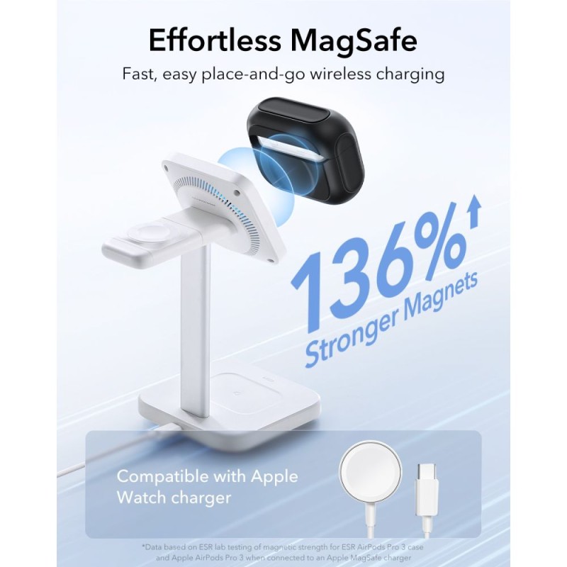 ESR ORBIT HALOLOCK Magsafe кейс за Apple AirPods Pro 3 Black - ESR ORBIT HALOLOCK Magsafe кейс за Apple AirPods Pro 3 Black - 4894240289105