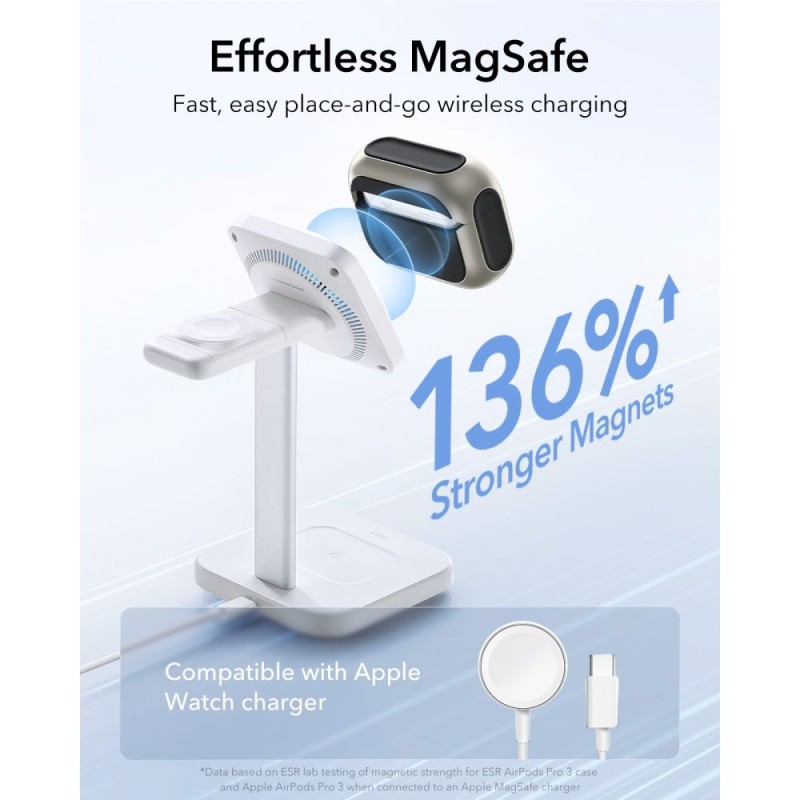 ESR ORBIT HALOLOCK Magsafe калъф за Apple AirPods Pro 3 Titanium - ESR ORBIT HALOLOCK Magsafe калъф за Apple AirPods Pro 3 Titanium - 4894240289129