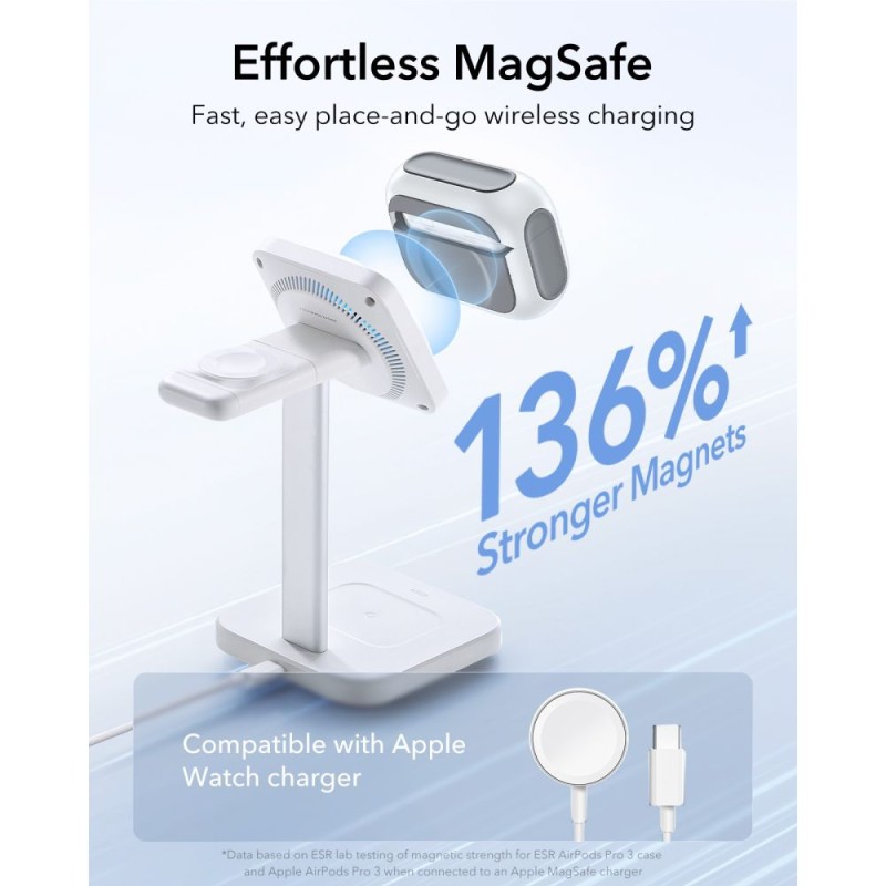 ESR ORBIT HALOLOCK Magsafe калъф за Apple AirPods Pro 3 бял - ESR ORBIT HALOLOCK Magsafe калъф за Apple AirPods Pro 3 бял - 4894240289143