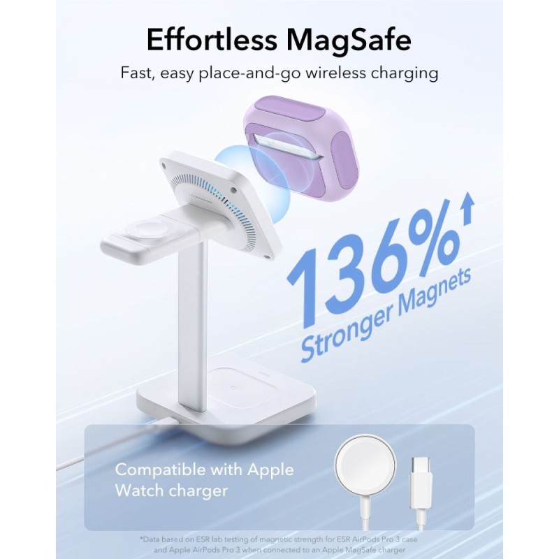 ESR ORBIT HALOLOCK Magsafe Калъф за Apple AirPods Pro 3 Лавандула - ESR ORBIT HALOLOCK Magsafe Калъф за Apple AirPods Pro 3 Лавандула - 4894240289167