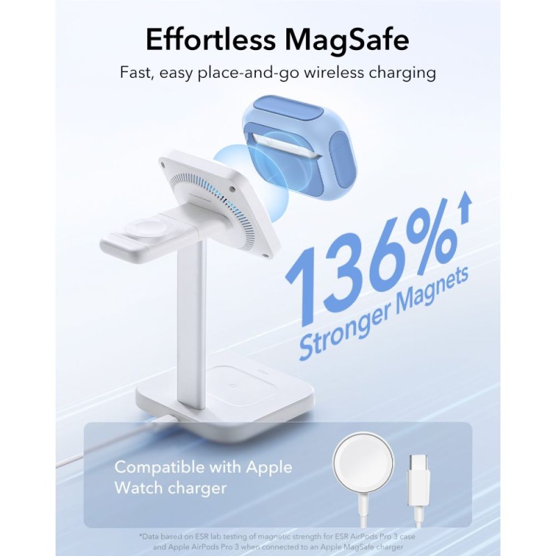 ESR ORBIT HaloLock Magsafe калъф за Apple AirPods Pro 3 Powder Blue - ESR ORBIT HaloLock Magsafe калъф за Apple AirPods Pro 3 Powder Blue - 4894240289181