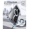ESR Classic Hybrid Kickstand MagSafe за Samsung Galaxy S26 (Clear) - ESR Classic Hybrid Kickstand MagSafe за Samsung Galaxy S26 (Clear) - 4894240295977
