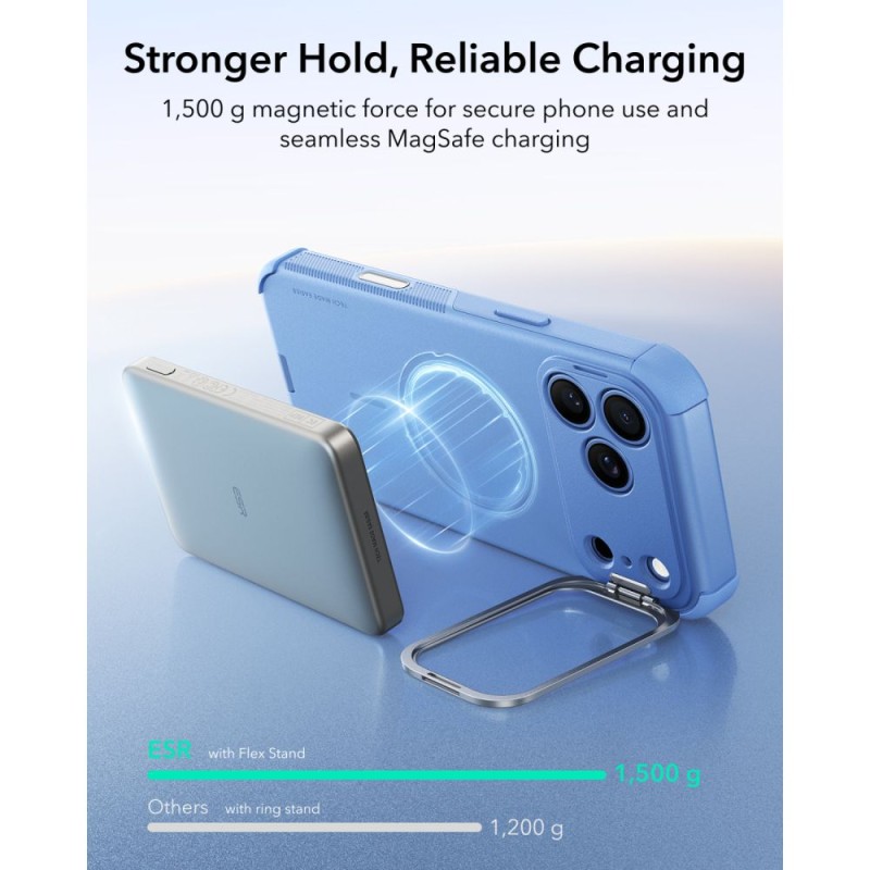 ESR Cyber Tough Kickstand MagSafe за iPhone 17 Pro Max / 18 Pro Max – Light Blue (с подставка) ESR Cyber Tough Kickstand MagSafe за iPhone 17 Pro Max / 18 Pro Max – Light Blue (с подставка)