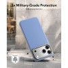 ESR LEATHER KICKSTAND MagSafe калъф за iPhone 17 Pro / 18 Pro Light Blue
