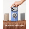 ESR LEATHER KICKSTAND MagSafe кейс за iPhone 17 Pro Max / 18 Pro Max (Light Blue)
