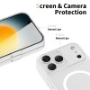 TECH-PROTECT MAGSLIM MAGSAFE за iPhone 17 Pro мат/бяло - TECH-PROTECT MAGSLIM MAGSAFE за iPhone 17 Pro мат/бяло - 5906302319794