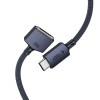 TECH-PROTECT MMC01 ULTRABOOST Магнитен кабел USB-C към MagSafe 3 за MacBook 140W, 200 см, Midnight Blue - 5906302323302