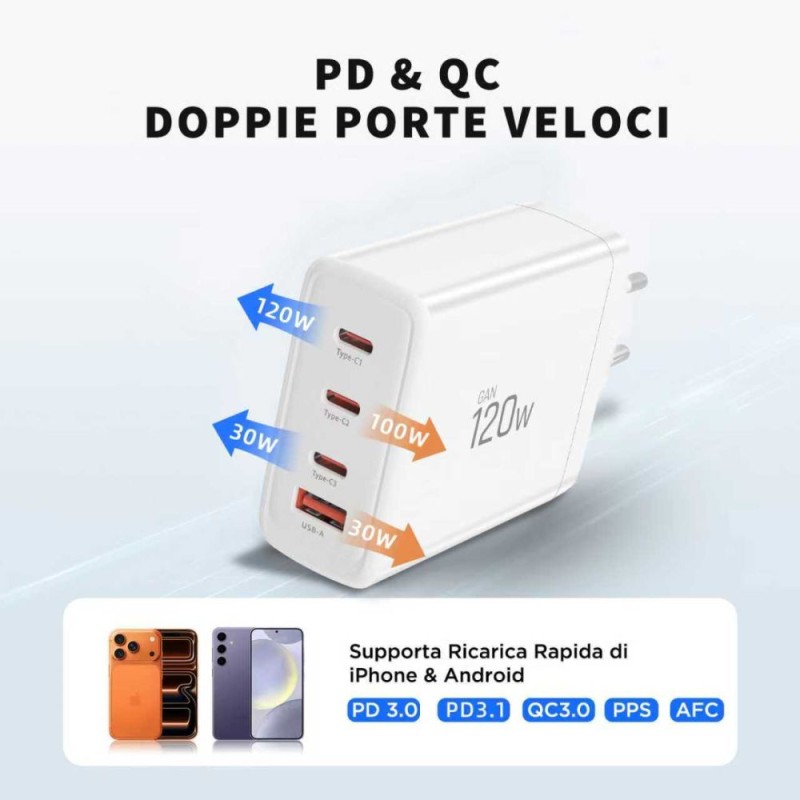 TECH-PROTECT NC120W-GAN мрежово зарядно 4-порт 120W PD / QC3.0 (GaN) – бяло - TECH-PROTECT NC120W-GAN мрежово зарядно 4-порт 120W PD / QC3.0 (GaN) – бяло - 5906302335923