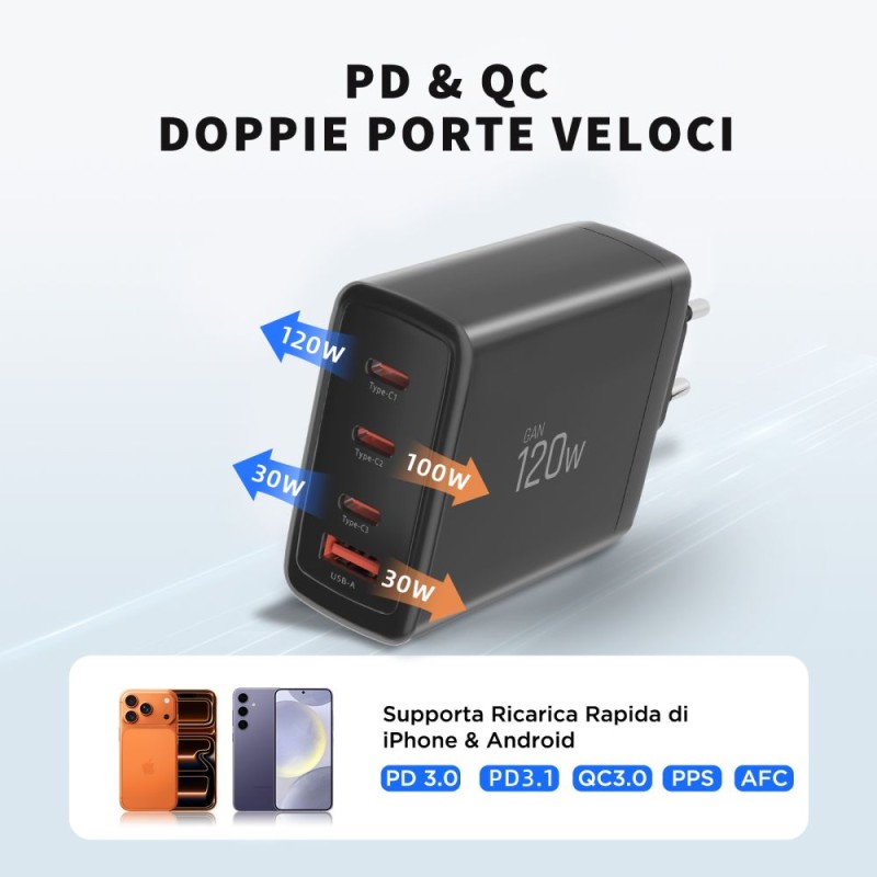 TECH-PROTECT NC120W-GAN мрежово зарядно 4-портa PD 120W / QC3.0 (черно) - TECH-PROTECT NC120W-GAN мрежово зарядно 4-портa PD 120W / QC3.0 (черно) - 5906302335930