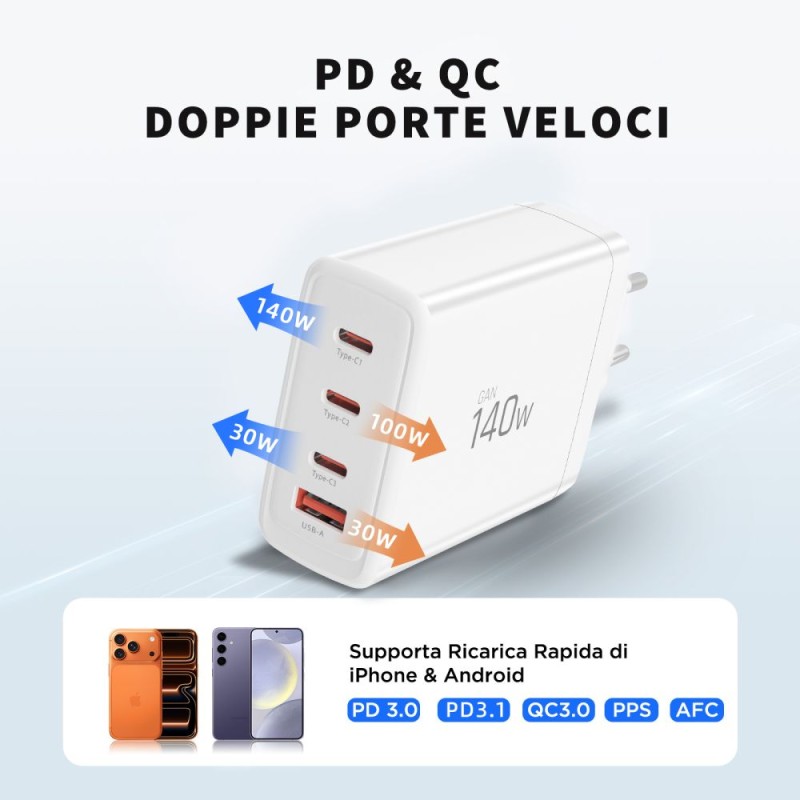 Tech-Protect NC140W-GAN GaN мрежово зарядно 140W, 4 порта (3×USB-C + 1×USB-A) PD & QC3.0, бяло - Tech-Protect NC140W-GAN GaN мрежово зарядно 140W, 4 порта (3×USB-C + 1×USB-A) PD & QC3.0, бяло - 5906302335947