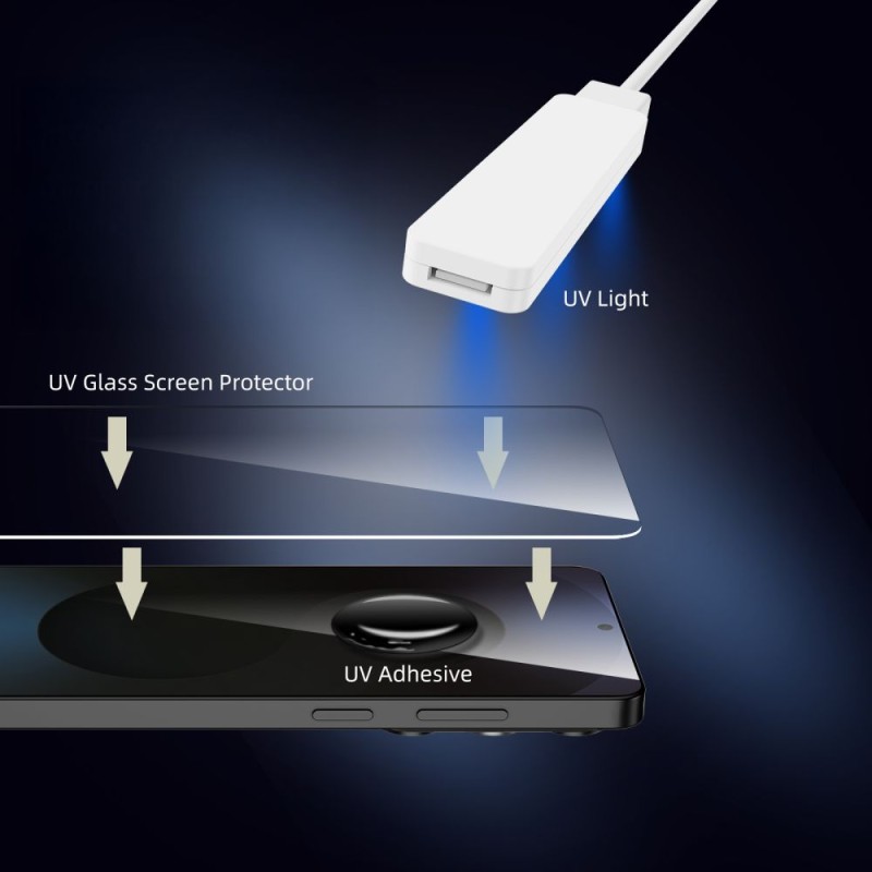 Tech-Protect Glass UV+ 9H – закалено стъкло за Xiaomi (2 бр.) - Tech-Protect Glass UV+ 9H – закалено стъкло за Xiaomi (2 бр.) - 5906302361410