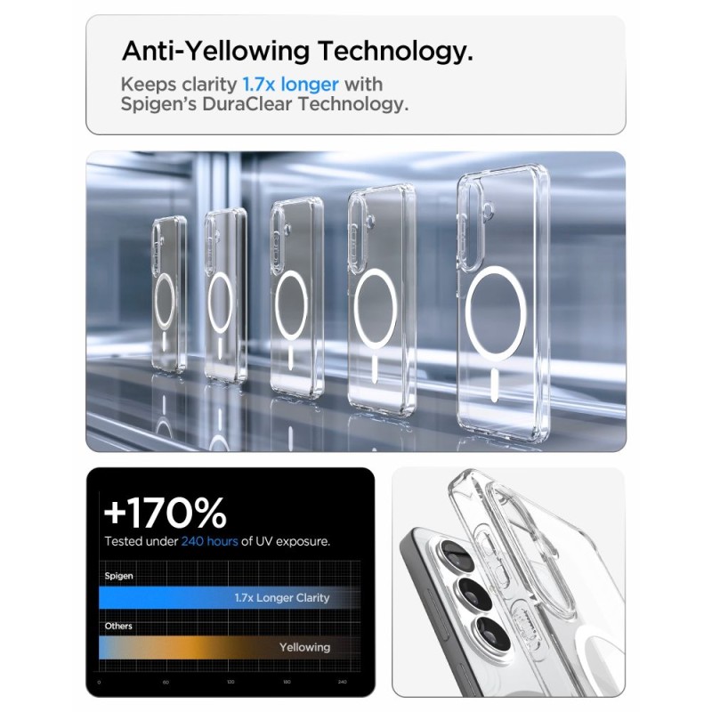 Spigen Ultra Hybrid MagSafe кейс за Samsung Galaxy S26+ Plus Clear/White - 8800283318418-ACS10709