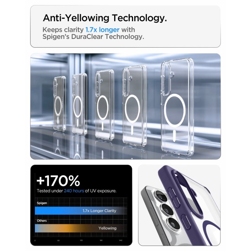Spigen Ultra Hybrid Mag MagSafe за Samsung Galaxy S26+ Plus Deep Purple (ACS11214) - 8800337243451-ACS11214