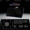 Spigen Glas.tR EZ Fit Pro AC Privacy 2 бр. предпазно закалено стъкло за Google Pixel 9 Pro XL / 10 Pro XL / 11 Pro XL (AluminaCore)
