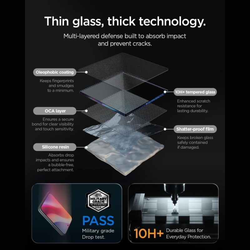 Spigen Glas.tR EZ Fit Pro HD AC 2-пакал закалено стъкло IPHONE DUO CLEAR