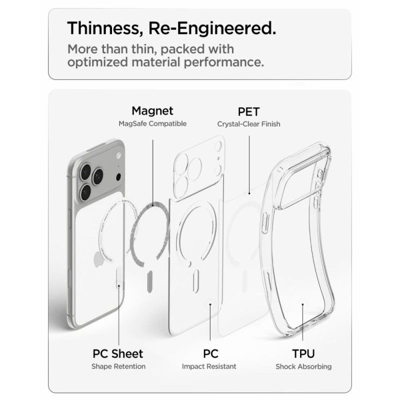 Spigen Ultra Hybrid MagSafe iPhone 17 Pro Max / 18 Pro Max Clear/White (SKU: 8800337252446-ACS12118) Spigen Ultra Hybrid MagSafe iPhone 17 Pro Max / 18 Pro Max Clear/White (SKU: 8800337252446-ACS12118)