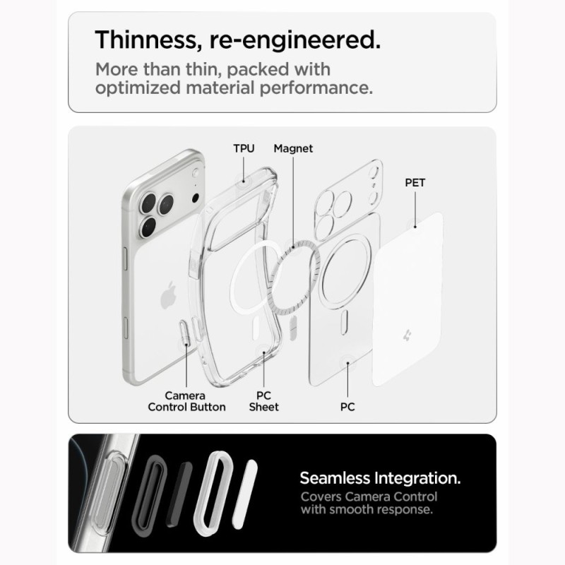 SPIGEN ULTRA HYBRID MagSafe T за iPhone 17 Pro Max / 18 Pro Max (Glossy White)