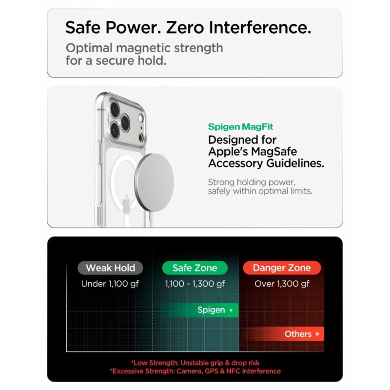 SPIGEN Ultra Hybrid MagSafe iPhone 17 Pro / 18 Pro Clear/White (ACS12155)