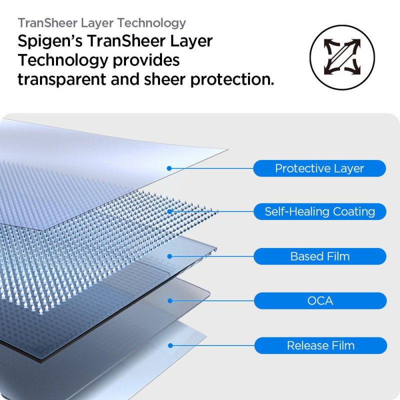 Spigen Elite Shield “EZ Fit” хидрогелно фолио за Apple Watch 10 / 11 (46 мм) – 2 броя, прозрачно - 8809971234252-AFL08579