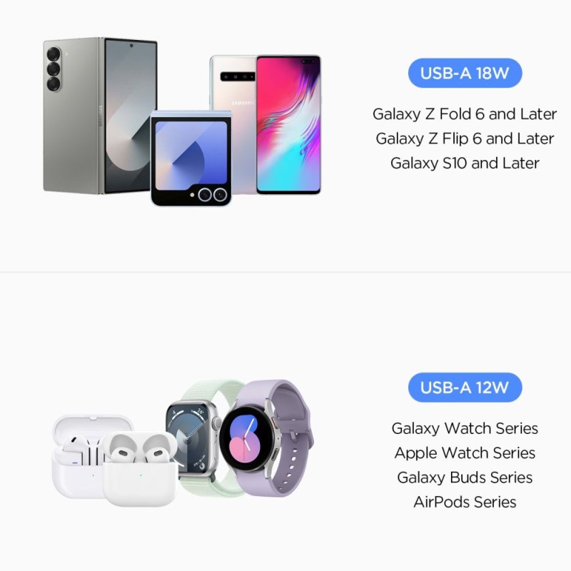 Spigen Essential EV302 2-портово зарядно за кола 30W, черно - 8809971235259-ACP08700